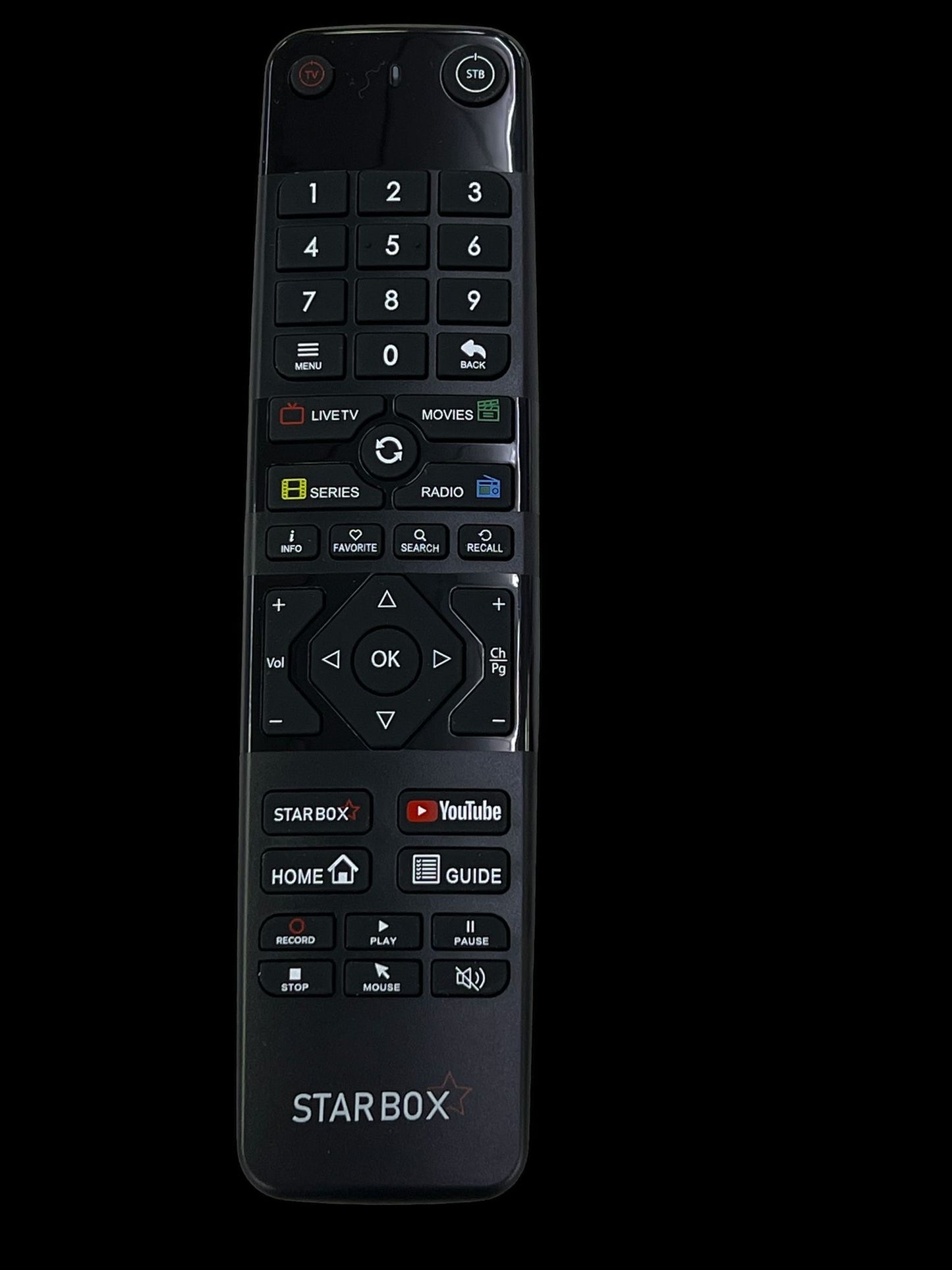 ☑️AKTION☑️ "STARBOX One 8K 30FPS, 4K 60FPS Android 12.0 Dual Wifi Streaming Box"